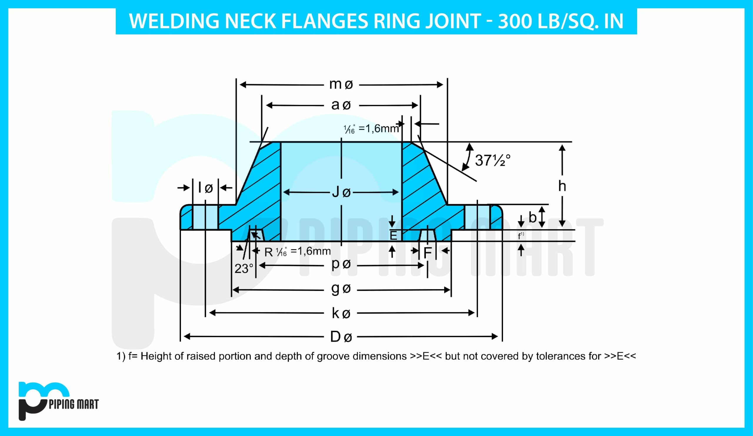 dimension welding neck flanges - rtj