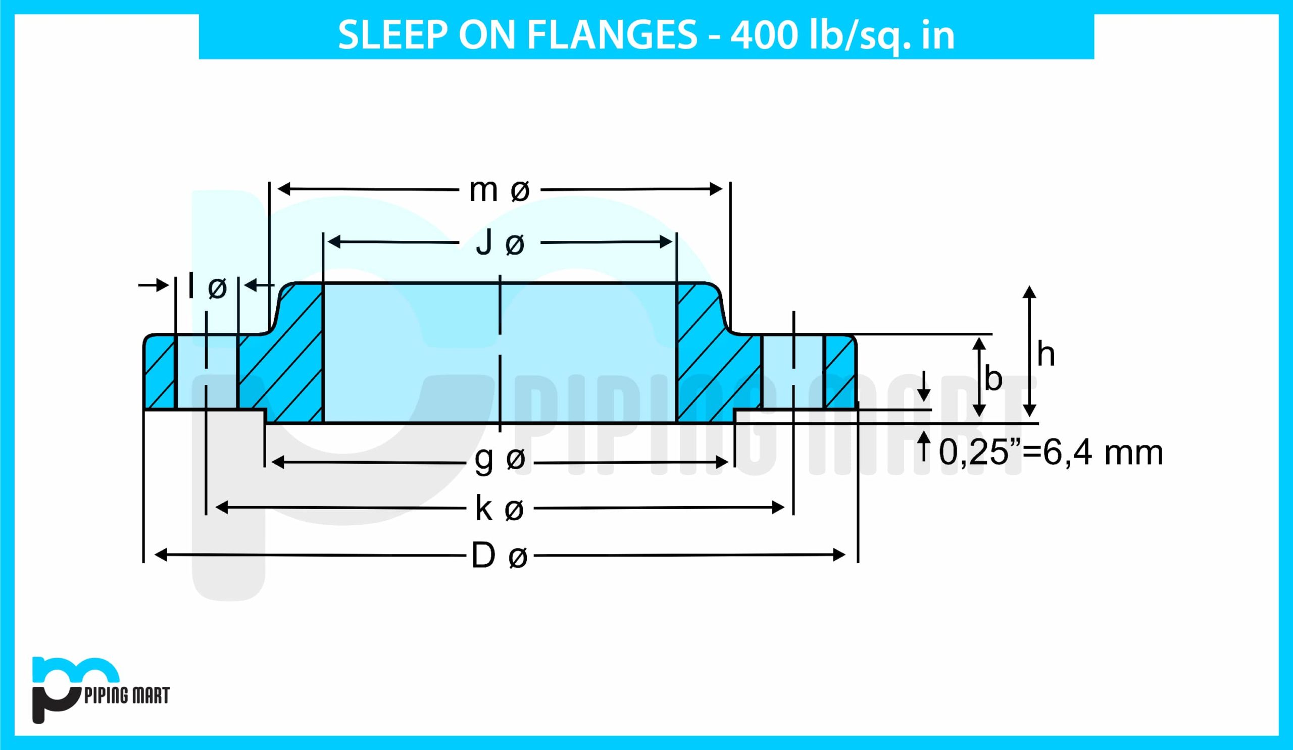 dimension of 400 slip on flanges