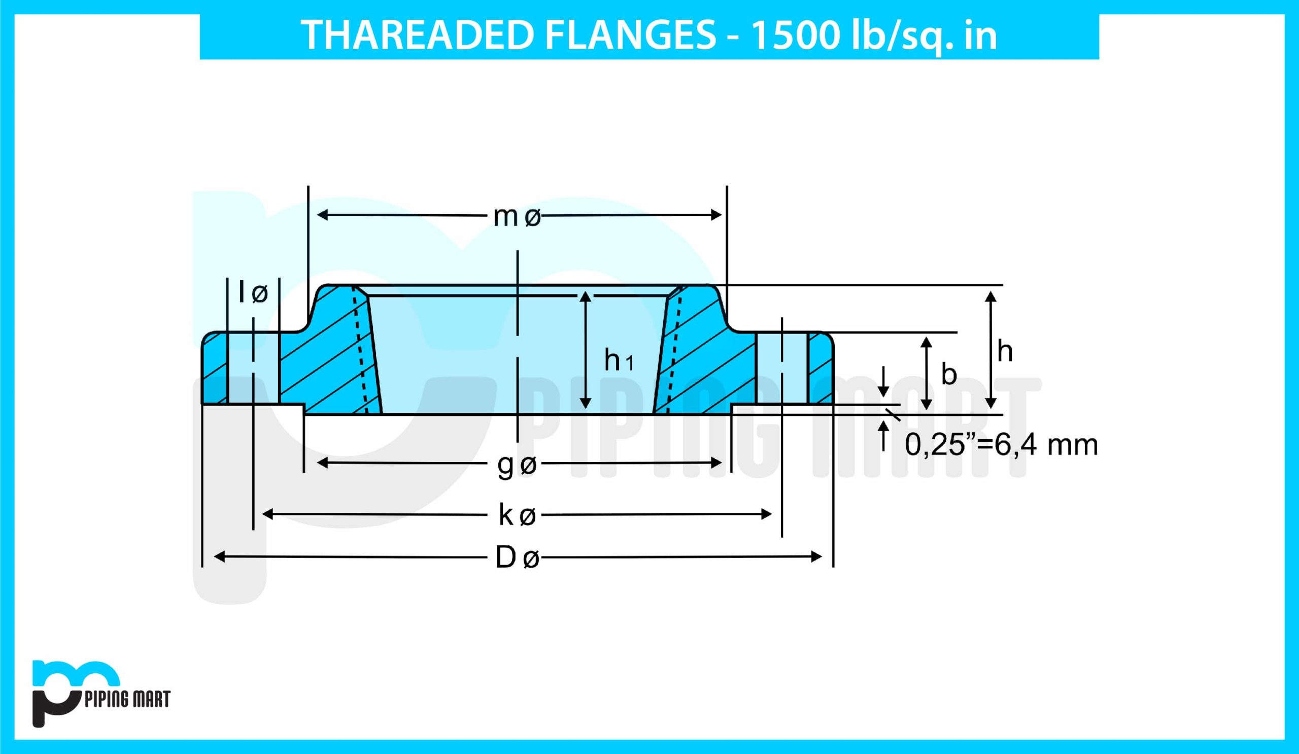 1500 threaded flanges dimension