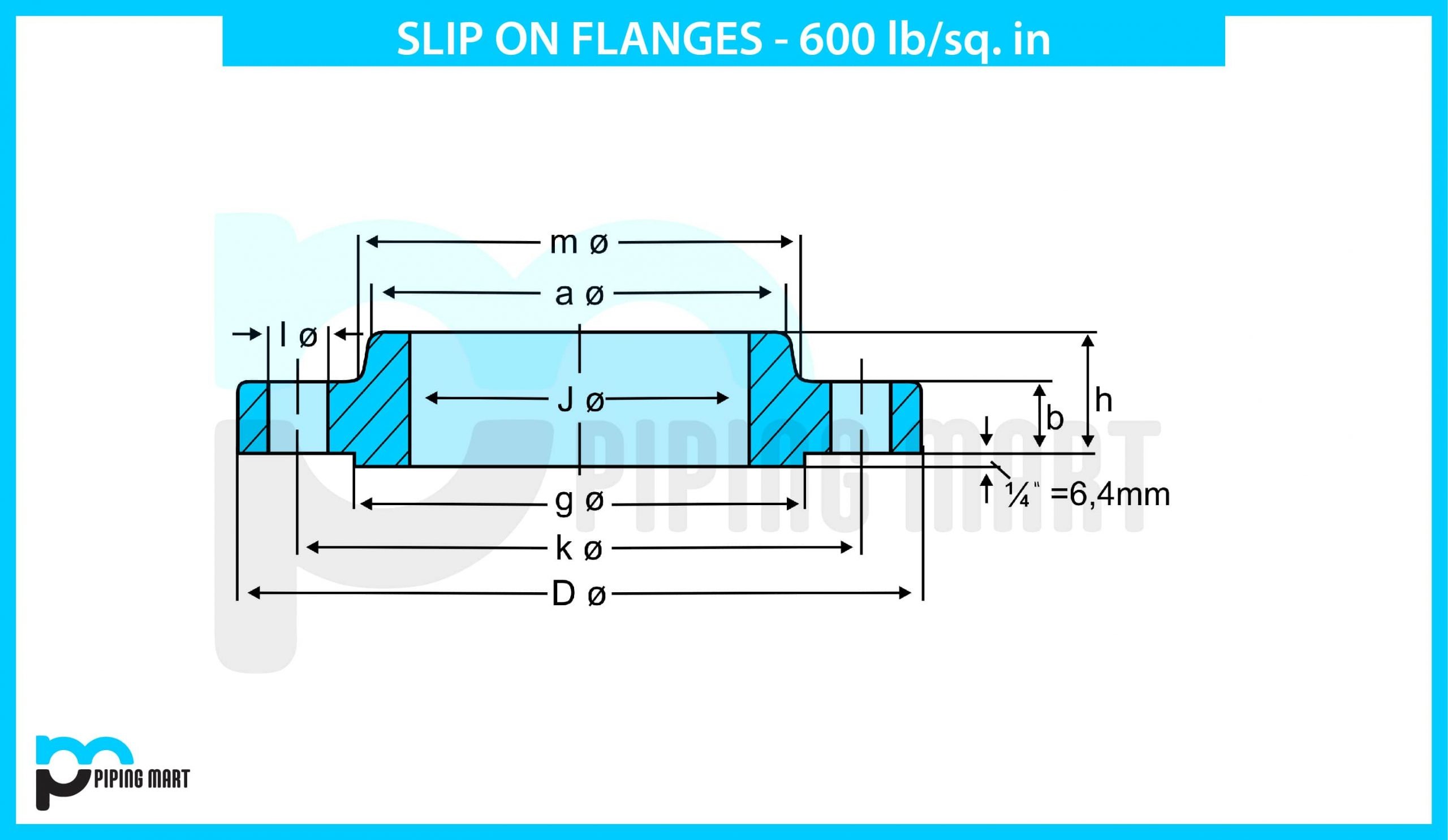 Slip on Flanges 600 bs dimension