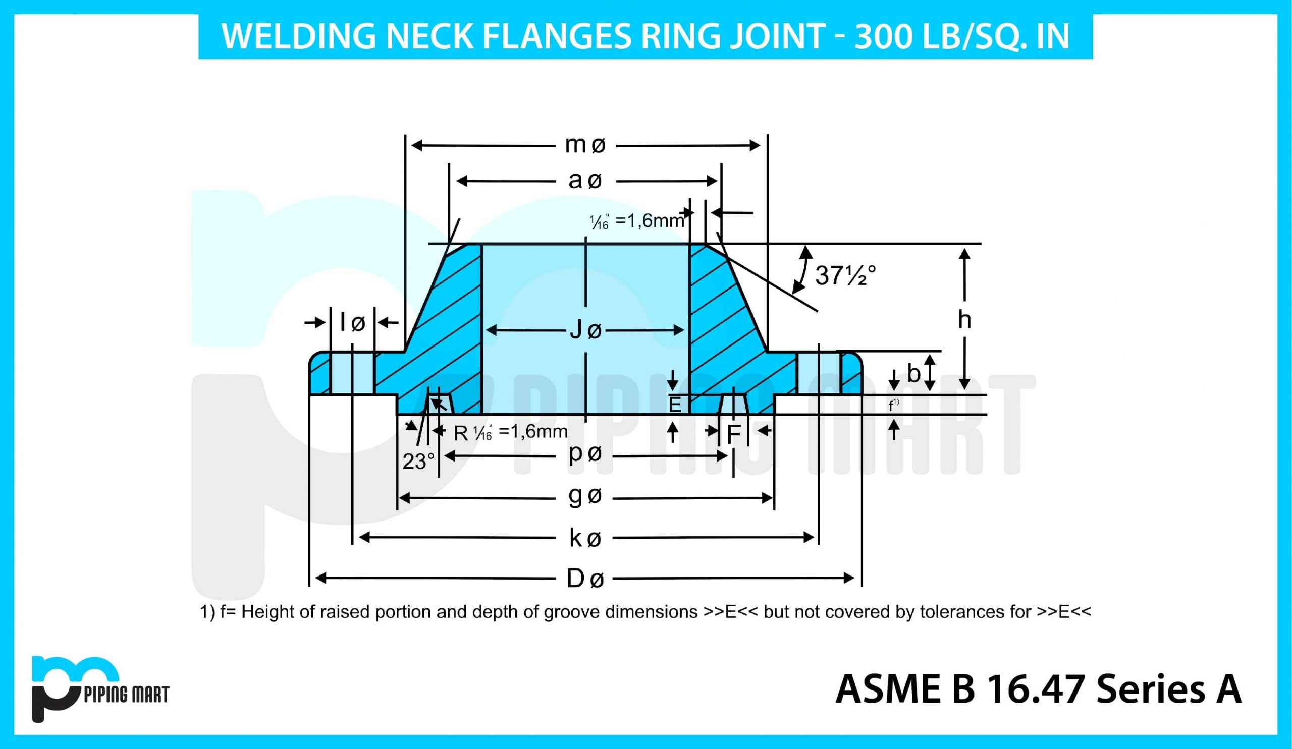 weld neck ring type joint 300 flanges