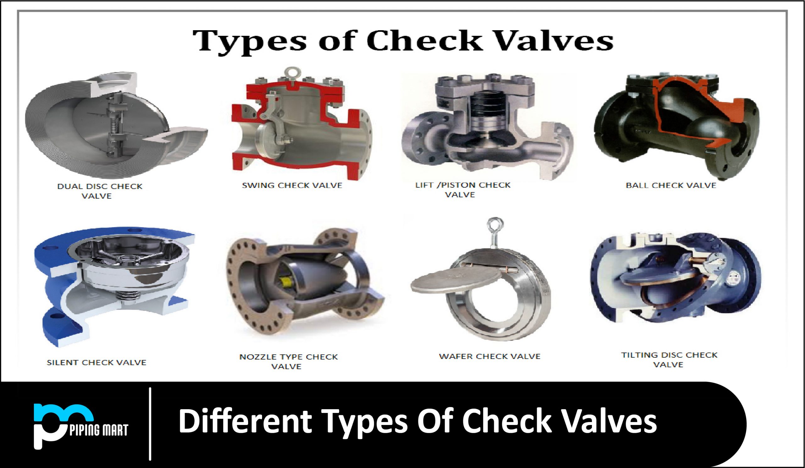 different-types-of-check-valves